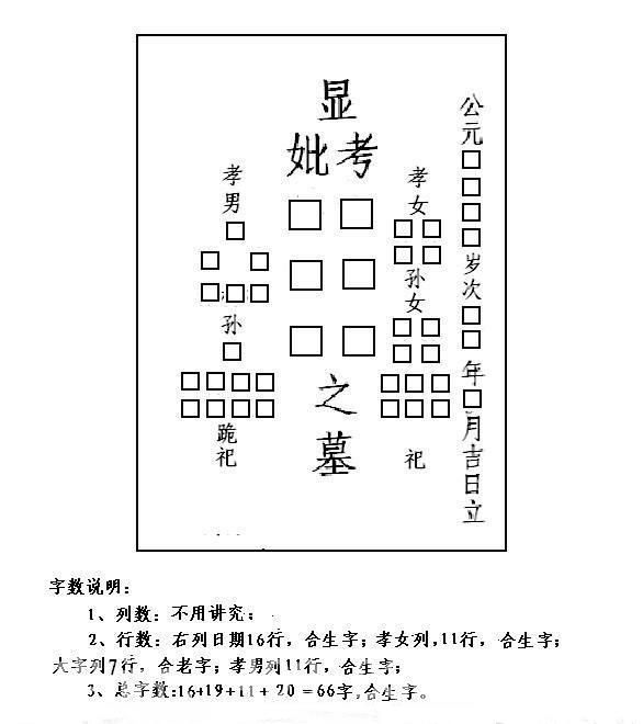 碑文格式范例 